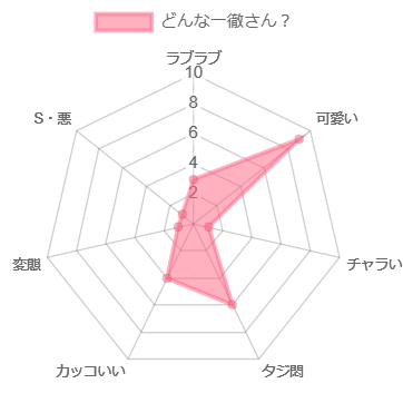 妄想オフィス OL 三浦芽依