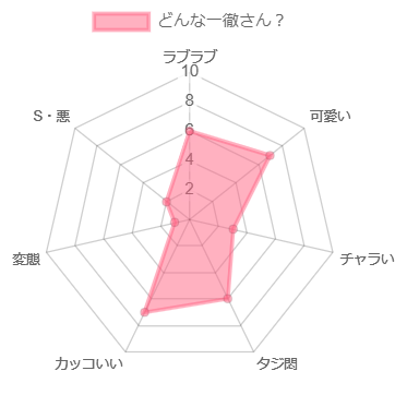 ひかる