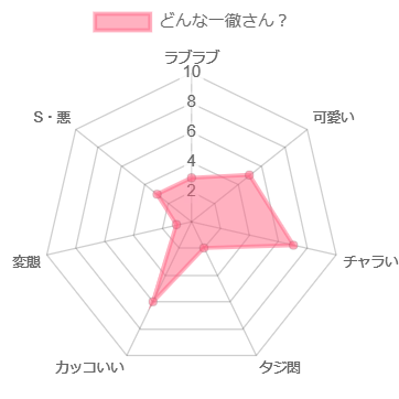 深夜●淫 Special
